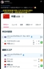 表示震惊😲日本球迷：中国U23四场比赛共进一球就晋级半决赛？
